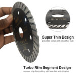 Turbo Blade Borit